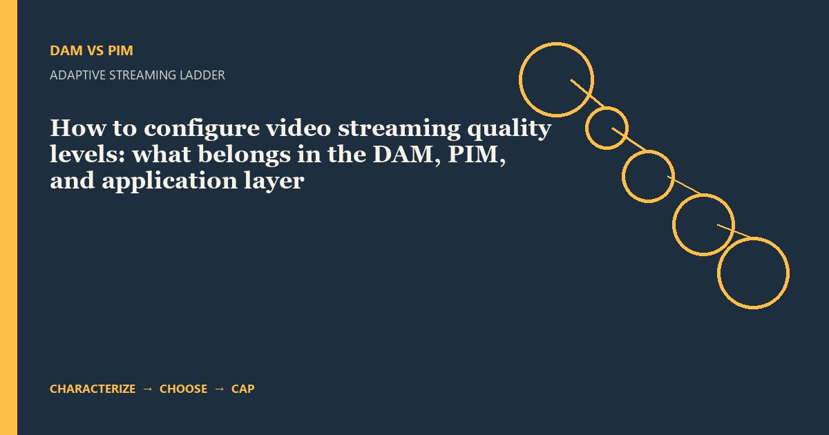 How to configure video streaming quality levels: what belongs in the DAM, PIM, and application layer