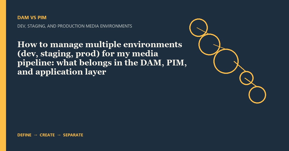 How to manage multiple environments (dev, staging, prod) for my media pipeline: what belongs in the DAM, PIM, and application layer