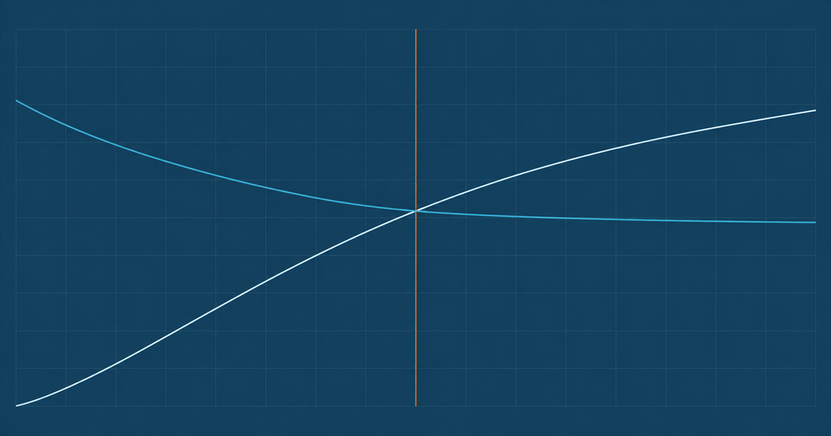 A teal line falling and flattening against a pale line climbing past it, crossing at eighteen months, marked with a thin amber rule