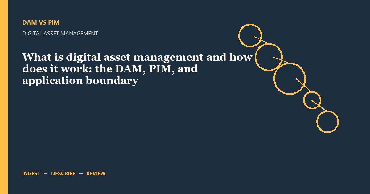 What is digital asset management and how does it work: the DAM, PIM, and application boundary