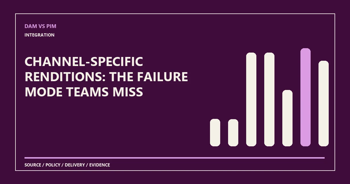 Channel-specific renditions: the failure mode teams miss