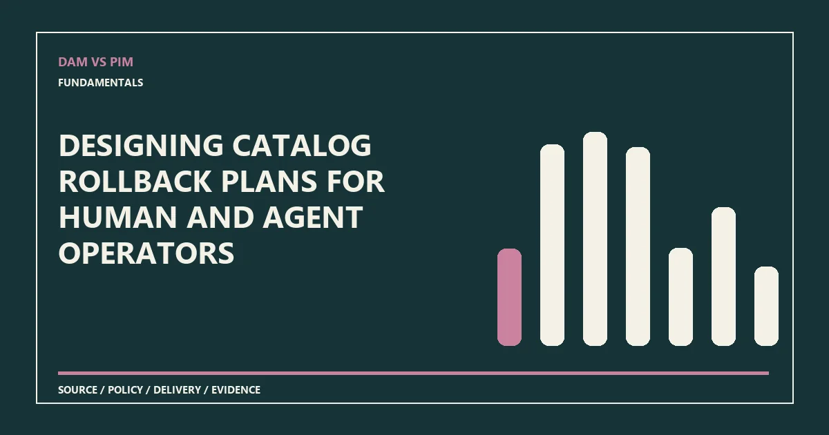 System diagram for designing catalog rollback plans for human and agent operators