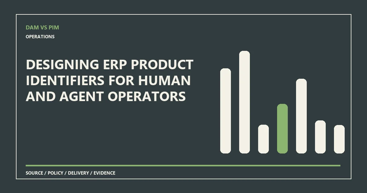 System diagram for designing erp product identifiers for human and agent operators