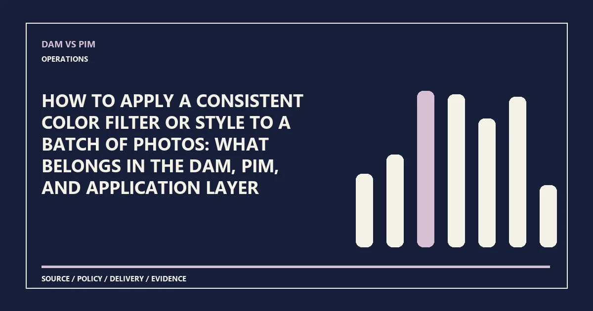 How to apply a consistent color filter or style to a batch of photos: what belongs in the DAM, PIM, and application layer