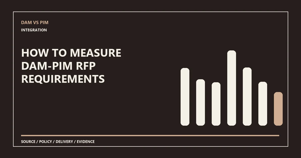 How to measure DAM-PIM RFP requirements
