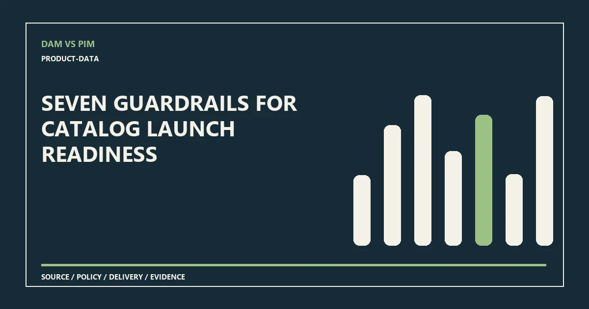 System diagram for seven guardrails for catalog launch readiness