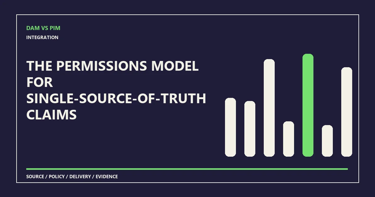 The permissions model for single-source-of-truth claims